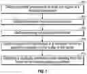 Fig. 08 - FATIGUE SCREENING METHOD