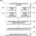 Fig. 01 - Graph network fluid flow modeling