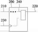 Fig. 01 - Integrated circuit simulation and design method and system thereof
