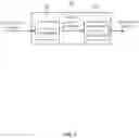 Fig. 08 - Verification of hardware design for an integrated circuit that implements a function that is polynomial in one or more sub-functions