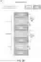 Fig. 10 - Cell architecture with backside power rails