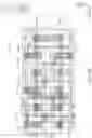 Fig. 04 - Routing-resource-improving method of generating layout diagram, system for same and semiconductor device
