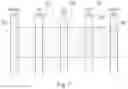 Fig. 06 - Method and apparatus of electromigration check