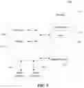 Fig. 07 - Enhanced links in curation and collaboration applications