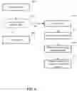 Fig. 10 - Enhanced links in curation and collaboration applications