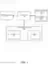 Fig. 02 - Automated customization of user interface