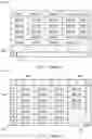 Fig. 02 - Extended data grid components with multi-level navigation