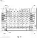 Fig. 04 - Extended data grid components with multi-level navigation