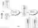 Fig. 02 - Voice activated clinical reporting systems and methods thereof