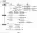 Fig. 05 - Voice activated clinical reporting systems and methods thereof