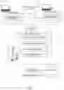 Fig. 02 - Structured activity templates for social media content