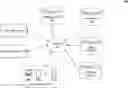 Fig. 01 - Systems and methods for generating social assets from electronic publications