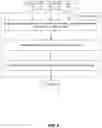 Fig. 05 - Systems and methods for generating social assets from electronic publications