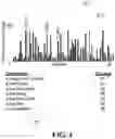 Fig. 05 - UNSUPERVISED INDUCTION OF USER INTENTS FROM CONVERSATIONAL CUSTOMER SERVICE CORPORA