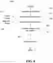 Fig. 07 - UNSUPERVISED INDUCTION OF USER INTENTS FROM CONVERSATIONAL CUSTOMER SERVICE CORPORA