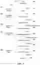 Fig. 08 - UNSUPERVISED INDUCTION OF USER INTENTS FROM CONVERSATIONAL CUSTOMER SERVICE CORPORA