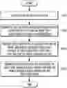 Fig. 01 - METHOD AND APPARATUS FOR ANALYZING TEXT DATA CAPABLE OF GENERATING DOMAIN-SPECIFIC LANGUAGE RULES