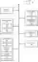Fig. 01 - Detecting online contextual evolution of linguistic terms