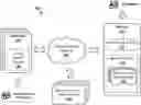 Fig. 01 - Context-based natural language processing
