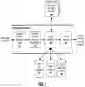 Fig. 03 - Context-based natural language processing