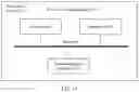 Fig. 13 - Text processing method, model training method, and apparatus