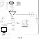 Fig. 02 - AUTOMATIC IDENTIFYING SYSTEM AND METHOD