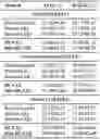 Fig. 01 - Architecture for generating QA pairs from contexts