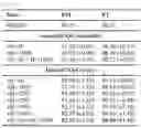 Fig. 06 - Architecture for generating QA pairs from contexts