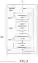 Fig. 03 - ADAPTERS FOR ZERO-SHOT MULTILINGUAL NEURAL MACHINE TRANSLATION