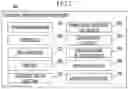 Fig. 03 - System and method for automatic speech translation based on zero user interface