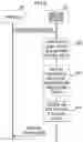 Fig. 09 - System and method for automatic speech translation based on zero user interface