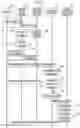 Fig. 10 - System and method for automatic speech translation based on zero user interface