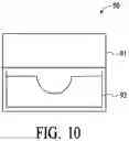 Fig. 07 - CARD READER