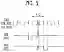 Fig. 07 - Input sensing device and calibration method of input sensing device