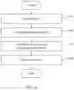 Fig. 08 - System and method for optimizing container contents