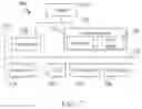 Fig. 09 - System and method for optimizing container contents
