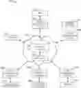 Fig. 01 - Systems and method for textile fabric construction