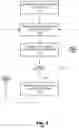 Fig. 04 - Real time kinematic analyses of body motion