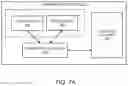 Fig. 07 - Scalable semantic image retrieval with deep template matching