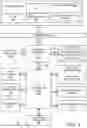 Fig. 10 - Scalable semantic image retrieval with deep template matching