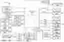 Fig. 11 - Scalable semantic image retrieval with deep template matching