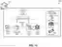 Fig. 14 - Scalable semantic image retrieval with deep template matching