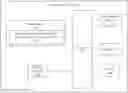 Fig. 01 - End-to-end parametric road layout prediction with cheap supervision