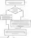 Fig. 04 - Method and system for real-time shelf-life prediction of food items