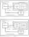 Fig. 05 - Method and system for real-time shelf-life prediction of food items