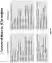 Fig. 38 - Artificial intelligence-based determination of analyte data for base calling