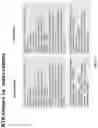 Fig. 81 - Artificial intelligence-based determination of analyte data for base calling