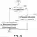 Fig. 14 - Recognition system and image augmentation and training method thereof
