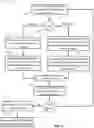 Fig. 06 - Machine-learning tool for generating segmentation and topic metadata for documents