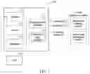 Fig. 02 - Method and system for training image classification model